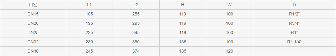 NB-IoT無線遠傳水表(biǎo)規格尺寸表
